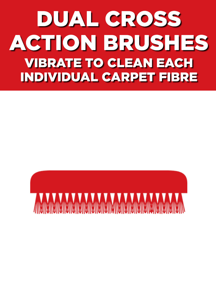 Rug Doctor Deep Carpet Cleaner