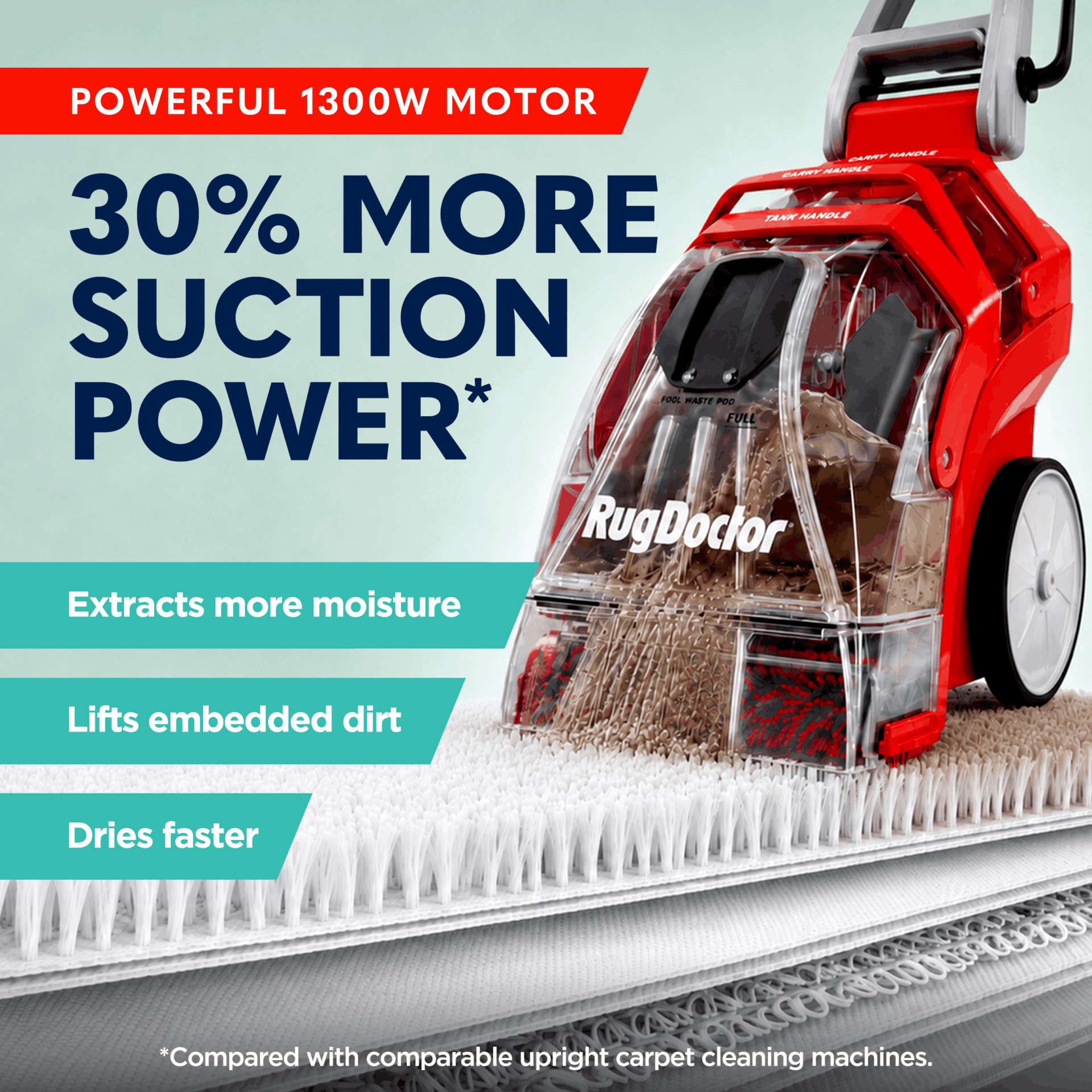Deep Carpet Cleaner High Traffic Bundle - Image 3