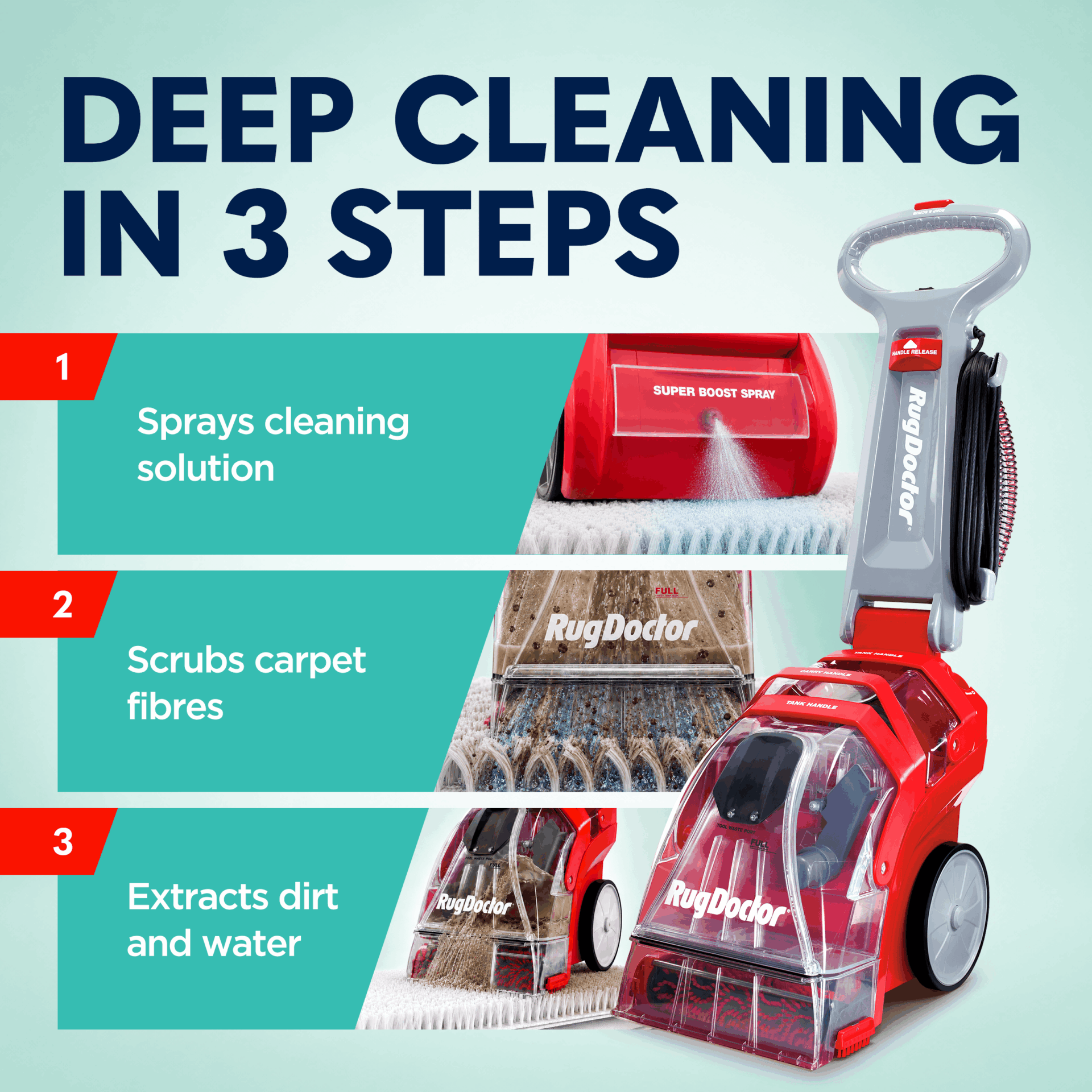 Deep Carpet Cleaner High Traffic Bundle - Image 7