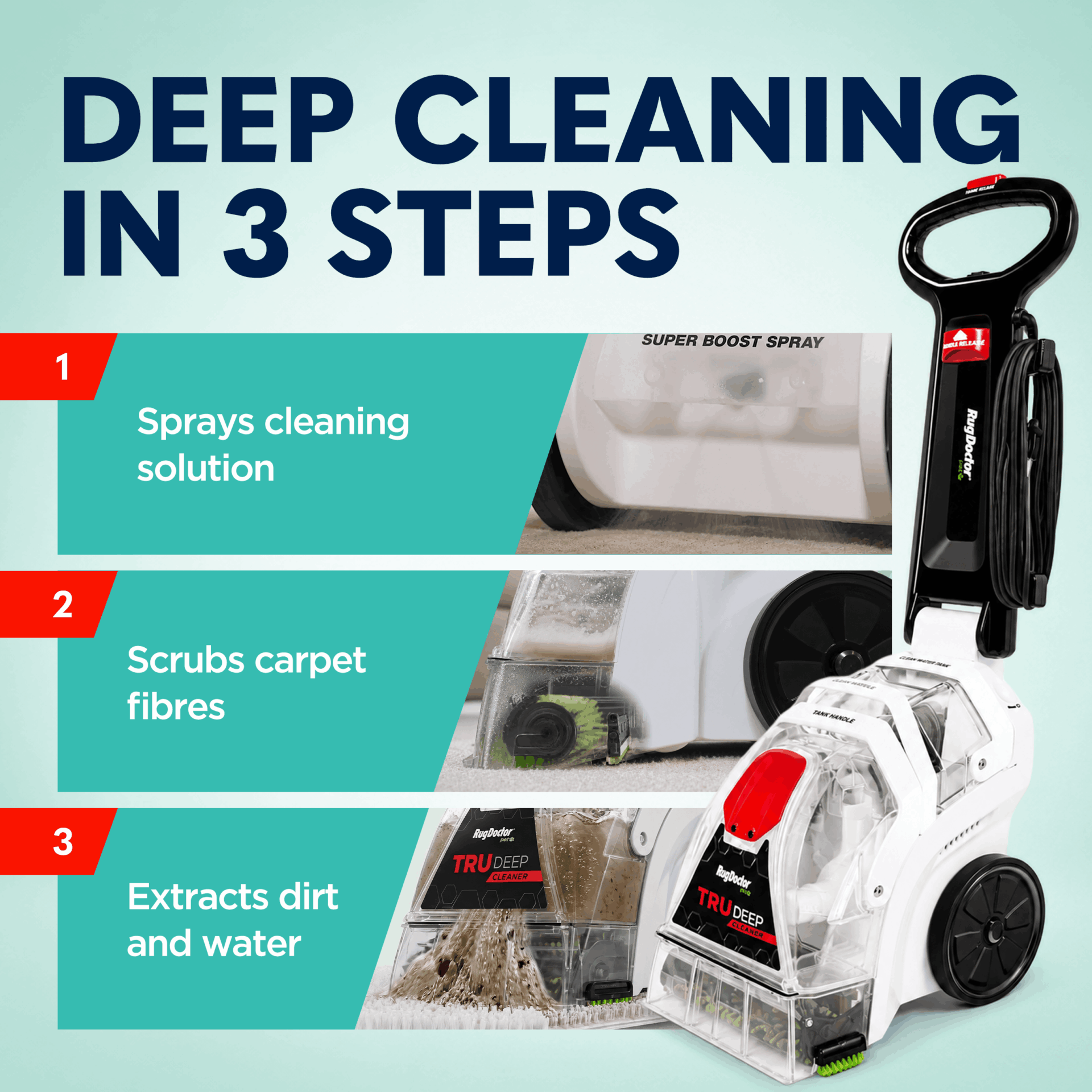 Pet TruDeep Cleaner Multi-Purpose Bundle - Image 7