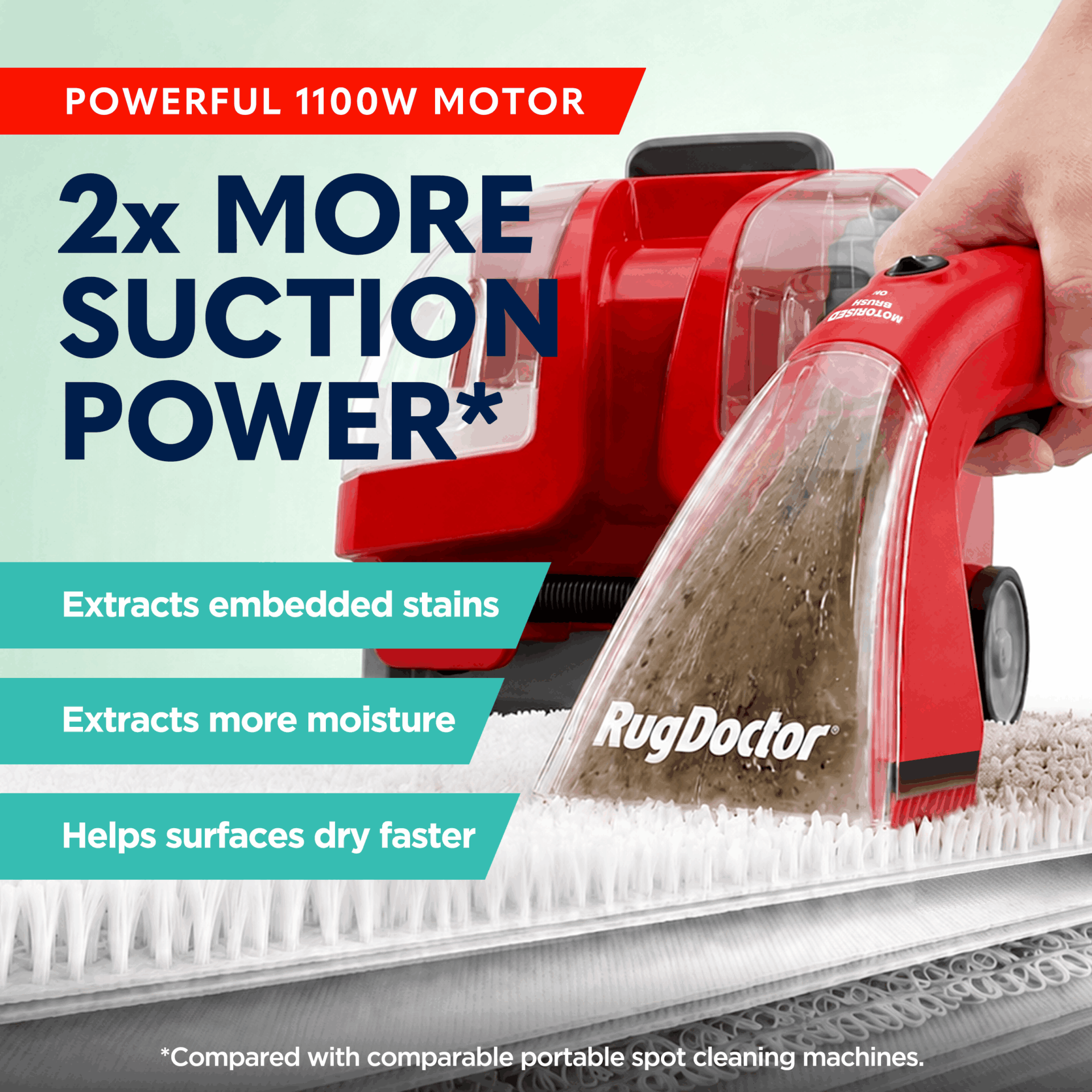 Portable Spot Cleaner - Image 3