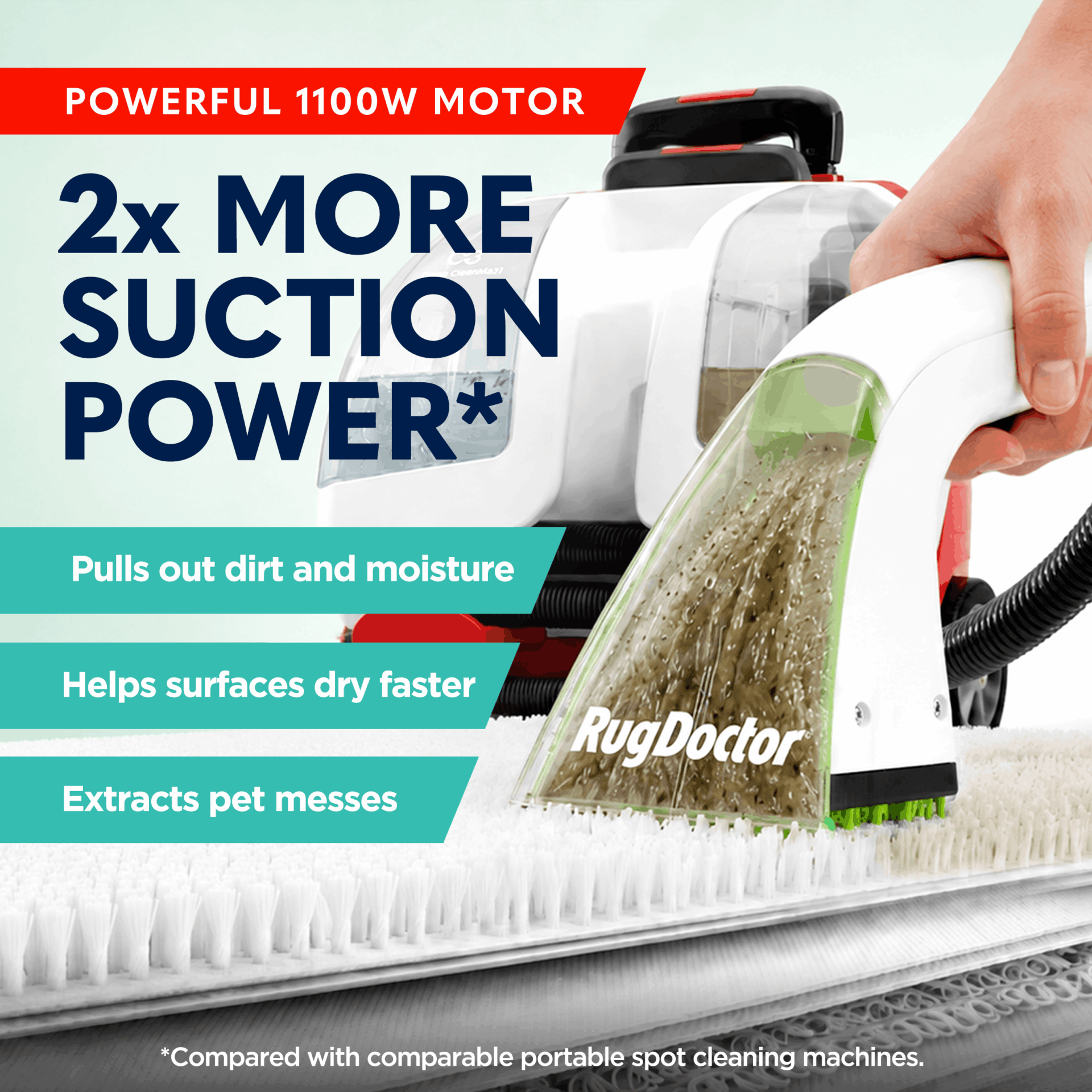 Pet Portable Spot Cleaner - Image 3